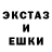Галлюциногенные грибы ЛСД Andrew Ogilvie